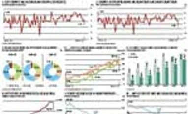StatsGuru- How India has changed since gaining independence