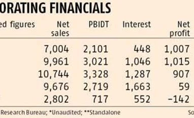 Bhushan Steel: Time running out?