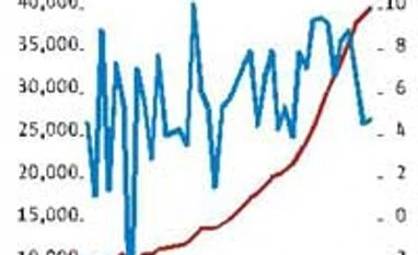 40 Years Ago...and now: Much water has flowed...