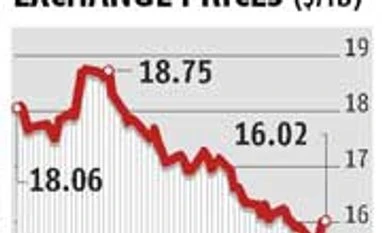 Centre increases import duty on sugar; stocks rise