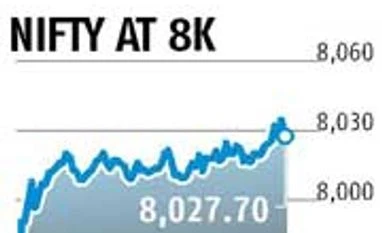 GDP growth propels markets to historic highs