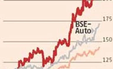 Maruti: Robust product portfolio to power volumes and profits