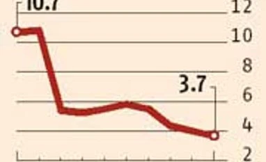 Rains bring down spot power prices