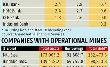 Coalgate verdict: Worried banks await early resolution