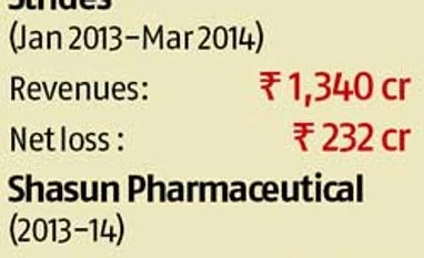 Strides Arcolab to acquire Shasun Pharma in all stock deal