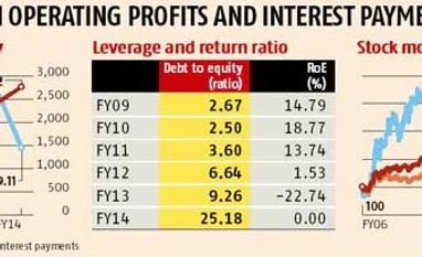 Lanco: Fighting a grim battle