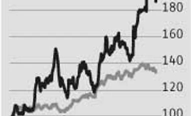 Blue Dart: Express growth ahead