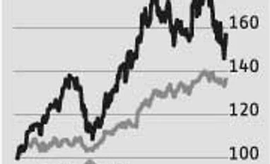 JSW Steel: Q2 show suggests worst is over