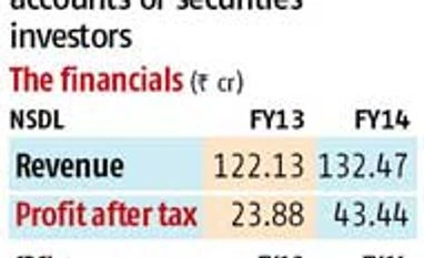 Exchanges plan stake sales in depository arms