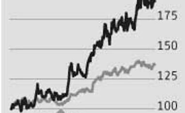 Bharti Infratel: Data rollout drives incremental growth