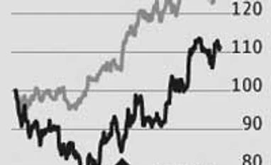 Bharti Airtel: Muted growth in India, Africa