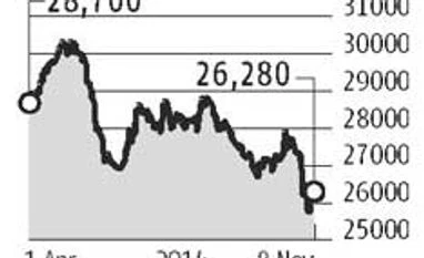 Gold moves up on heavy consumer buying