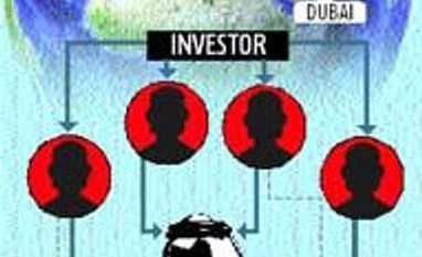 Burman's Swiss account had money from unknown entities where he was director