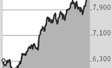 Sensex and Nifty close at new highs
