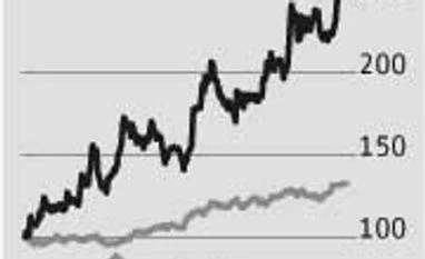 Zomato fund infusion positive for Info Edge