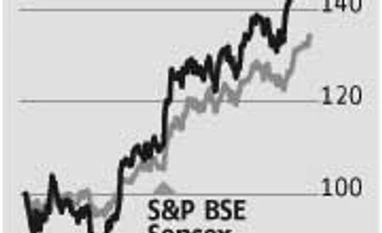 Private sector banks in a sweet spot, stocks up 25% in six months