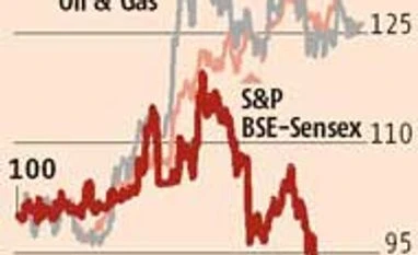 Near its 3-year low, is Cairn's stock a steal?