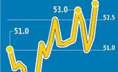 Manufacturing PMI at 21-month high in November