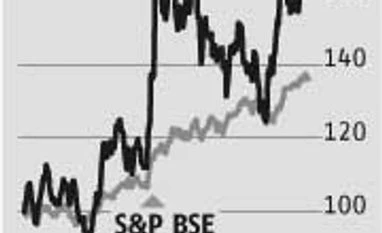 BHEL earnings growth may average 43% over FY15-17