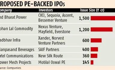 Cheer back for PE investors