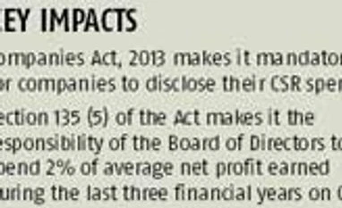 When law takes effect