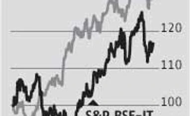 Accenture Q1 show suggests demand environement is strong