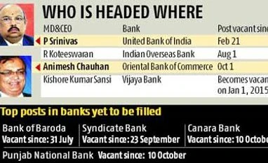 Govt splits CMD's post in state-owned banks