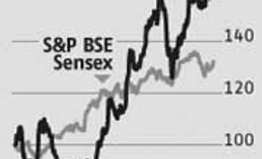 Mindtree's premium valuations sustainable