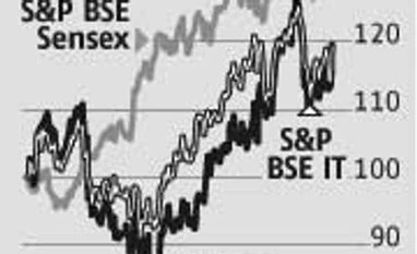 Old Infosys is dead, Vishal Sikka stamps his presence