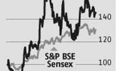 Sobha: Weak quarter, muted near-term outlook