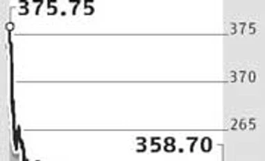 Coal India shares slip over 4.5% as disinvestment nears