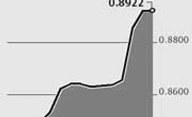 Euro gains, commodities slide, rouble weakens