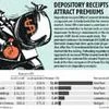 Depository receipts attract premiums