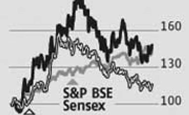 Hindalco: High costs hurt PAT growth in Q3