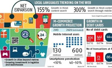 5 factors that will drive e-commerce growth