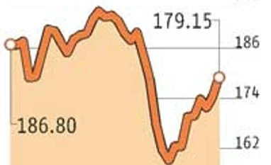 Crompton plans a relief for minority investors