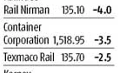 Next 5 years to change face of Indian Railways: White Paper