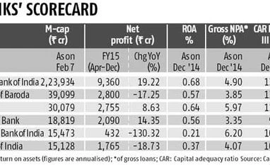 Survey pitches for 'exit' of non-performing govt banks