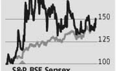 Hotel Leela: Sale valuations key to debt reduction