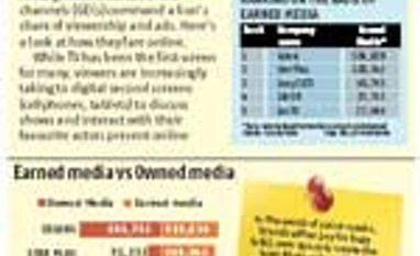 Hindi GECs ride the second screen wave