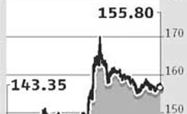 Fortis shares rally 10%