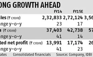 Tata Motors: Short term worries, but outlook strong