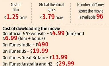 <I>Happy New Year</I> gets widest ever iTunes release for Bollywood film