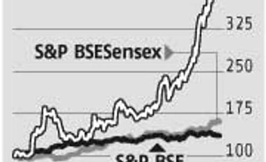 Wockhardt: Final clearance of Chikalthana unit a few quarters away