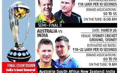 10 million users in 40 days: Hotstar takes digital media world by storm