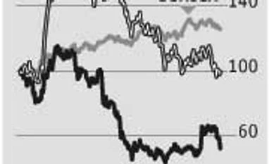 JSPL: Captive coal uncertainties raise concerns
