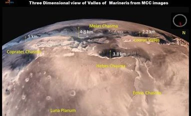 Mars Orbiter Mission's life extended for another 6 months