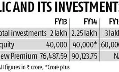 LIC sees 40% growth in new premiums in March