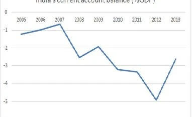 How India gains from the Iran N-deal