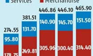 Stiff in parts but possible